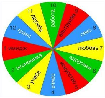 [Марина Комиссарова] [evo_lutio] 12 ресурсов (2022_0.png